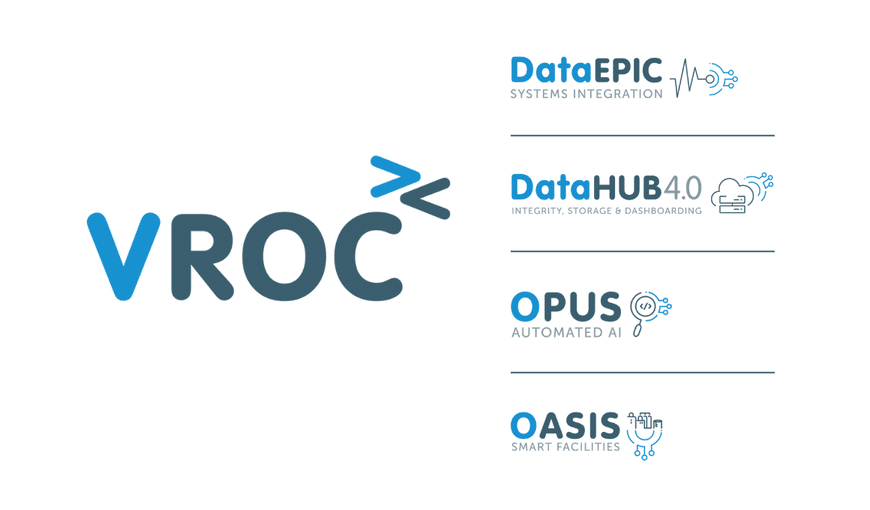 VROC product range