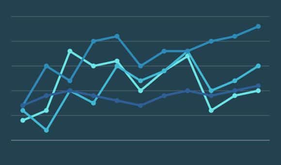 Unlocking the power of time series data with no-code AI
