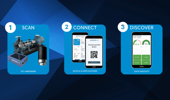 Three steps to machinery data insights with Discover IoT