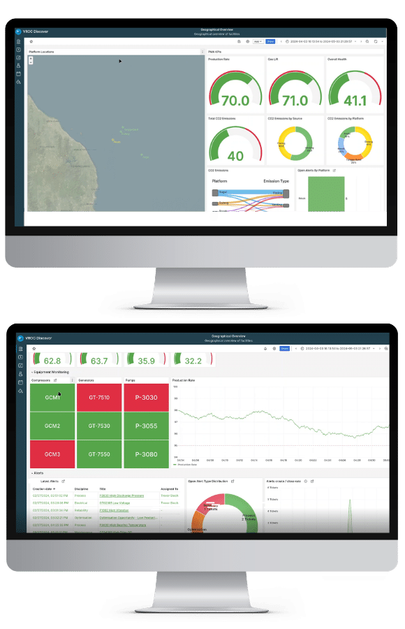 Example of VROC's remote operations centres for industrial assets